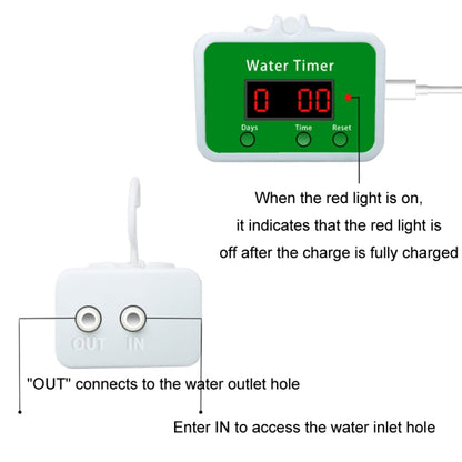 Household Intelligent Drip Irrigation Automatic Watering Timing Machine, Specification: Water 2 Potted Plants by bashfashion