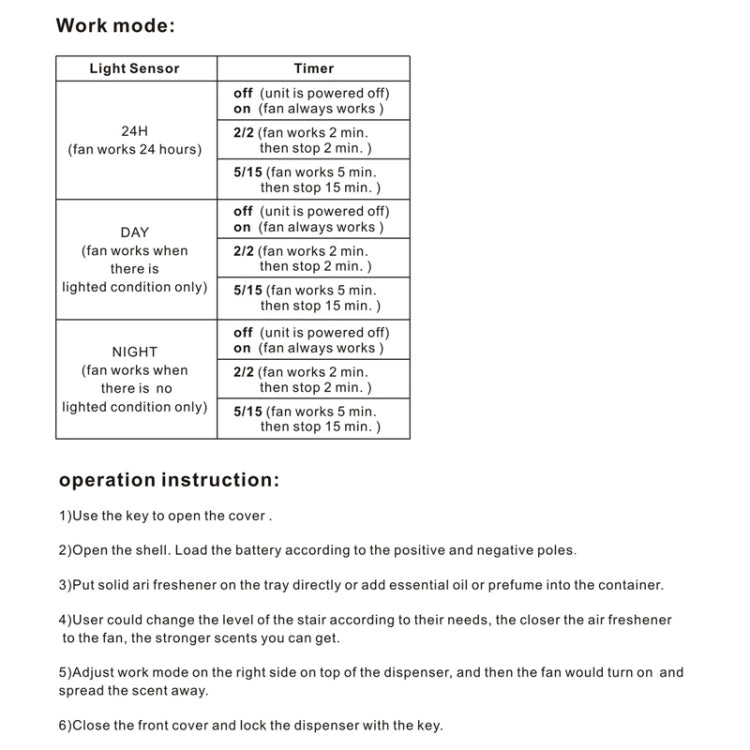 Automatic Fragrance Diffuser Built-In Fan Wall Mounted Essential Oil Diffuser by bashfashion