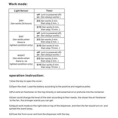 Automatic Fragrance Diffuser Built-In Fan Wall Mounted Essential Oil Diffuser by bashfashion