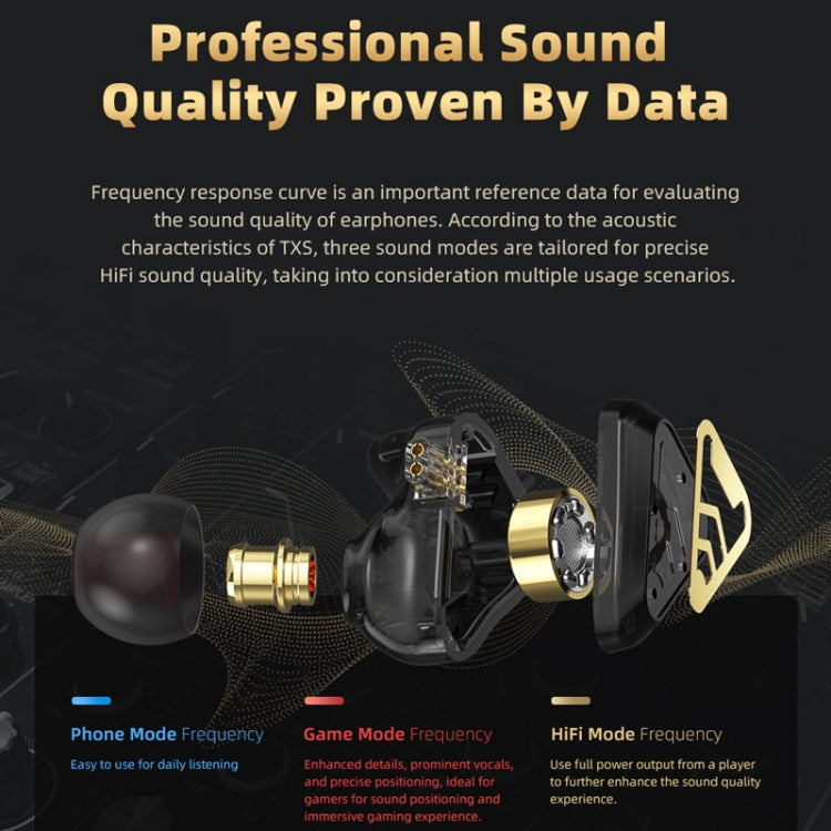 CVJ In-Ear Wired Gaming Earphone, Color: With Mic Black by CVJ