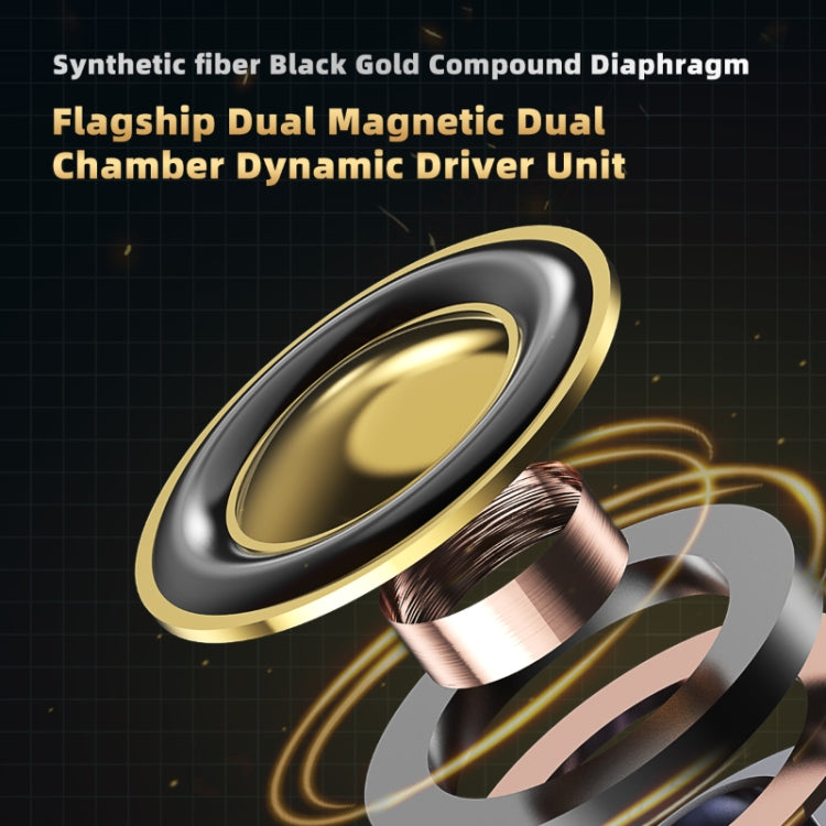 CVJ In-Ear Wired Gaming Earphone, Color: White by CVJ