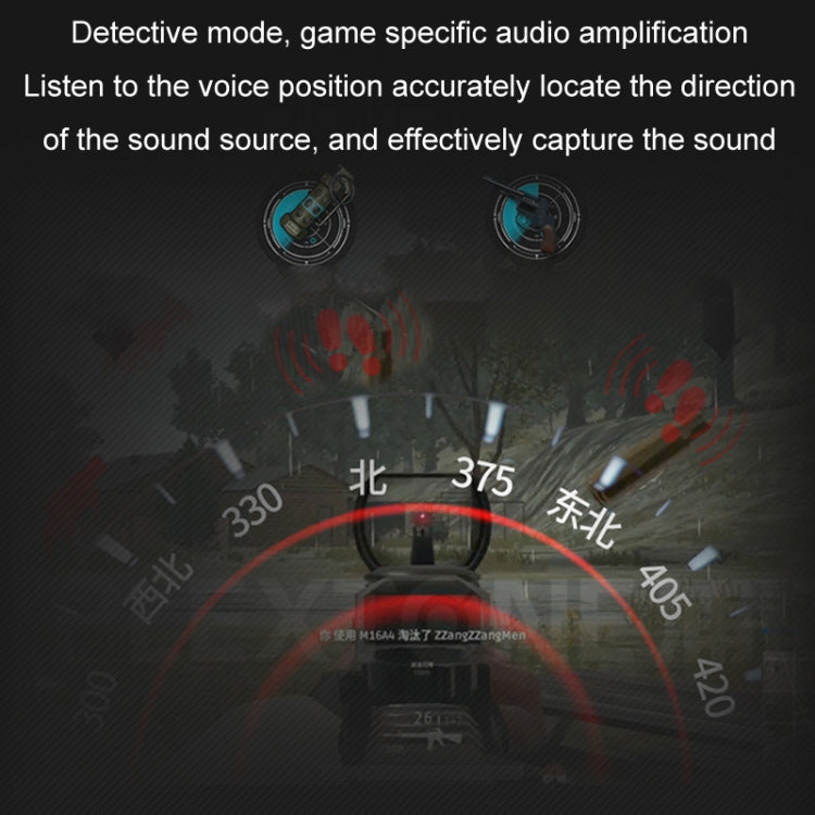 Iplay For XBOX ONE S/XBOX Series X Headphone Audio Adapter(White) by iplay