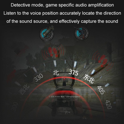 Iplay For XBOX ONE S/XBOX Series X Headphone Audio Adapter(White) by iplay