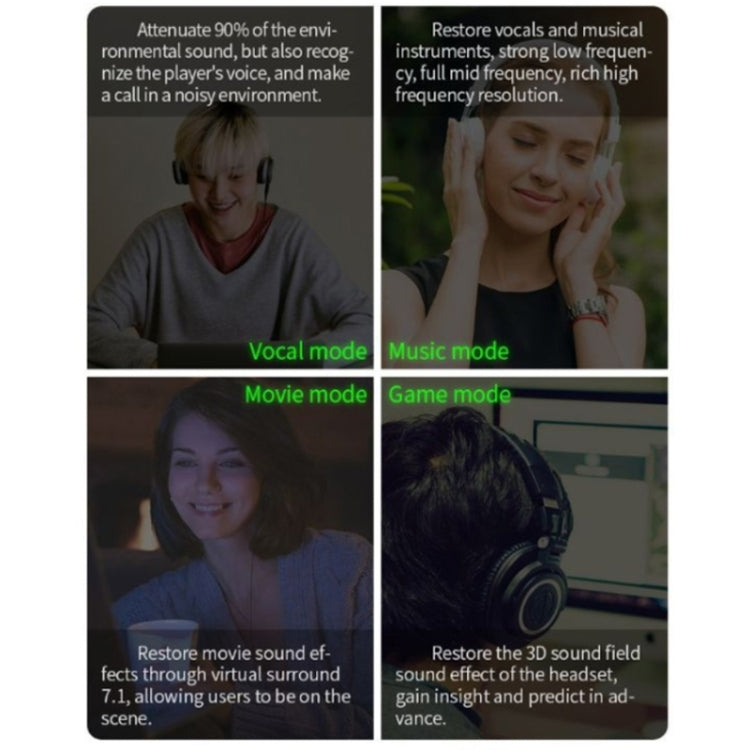 Iplay For XBOX ONE S/XBOX Series X Headphone Audio Adapter(White) by iplay