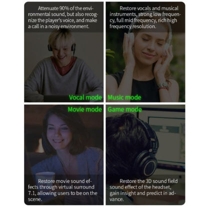 Iplay For XBOX ONE S/XBOX Series X Headphone Audio Adapter(White) by iplay