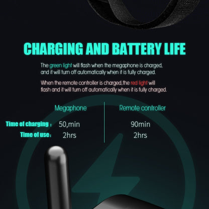 Mini Drone Megaphone Wireless Portable Speaker 2KM Control for DJI Mavic Mini/Mavic 2/Mavic Pro/FIMI X8SE/Phantom/Hubsan Zino by bashfashion