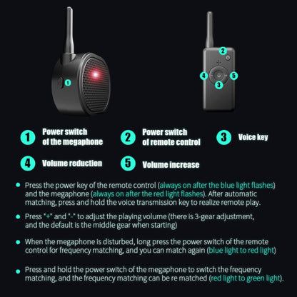 Mini Drone Megaphone Wireless Portable Speaker 2KM Control for DJI Mavic Mini/Mavic 2/Mavic Pro/FIMI X8SE/Phantom/Hubsan Zino by bashfashion