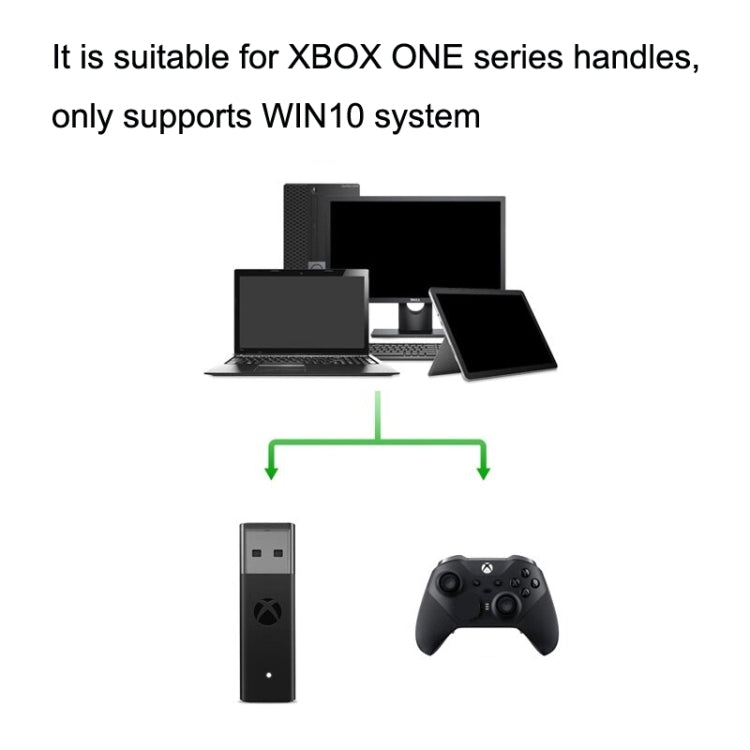 For XBOX ONE Second Generation 2.4G Wireless Receiver Conversion PC Adapter(Black) by bashfashion