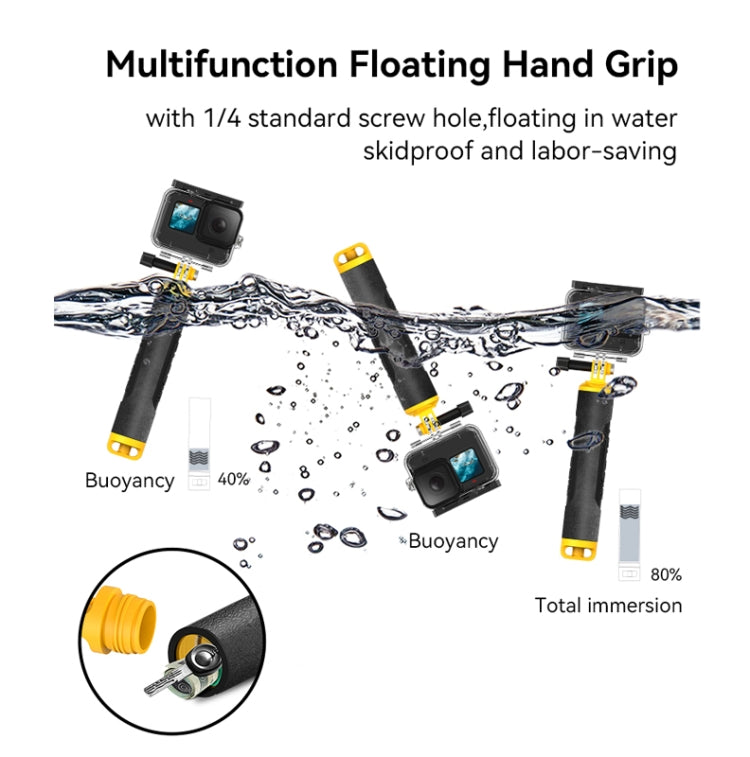 TELESIN 30M Waterproof Case Housing For GoPro Hero11 Black / HERO10 Black / HERO9 Black by TELESIN