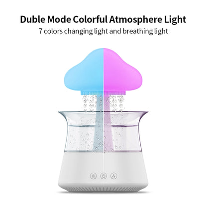 CH06 300ml Rain Humidifier Mushroom Cloud Colorful Night Lamp Aromatherapy Machine, Style: Without Remote Controller(Light Wood Grain) by bashfashion