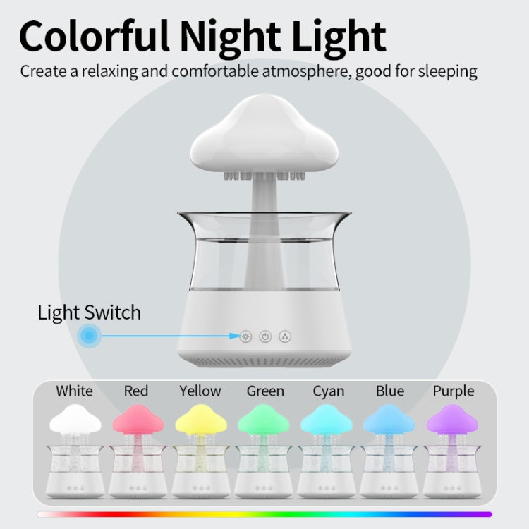 CH06 300ml Rain Humidifier Mushroom Cloud Colorful Night Lamp Aromatherapy Machine, Style: With Remote Controller(Light Wood Grain) by bashfashion