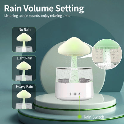 CH08 450ml Rain Humidifier Mushroom Cloud Colorful Night Lamp Aromatherapy Machine, Style: Without Remote Controller(Light Wood Grain) by bashfashion
