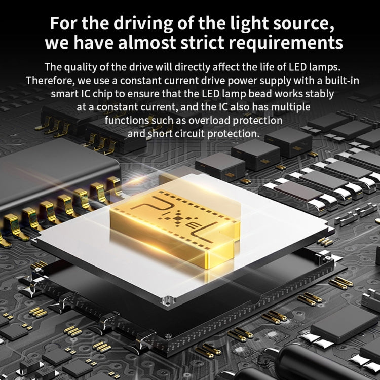 Pixel P45pro High Bright Dual Color Temperature Fill Light 120W Normal Bright Studio Camera Soft Light(A Set With UK Plug Adaptor) by Pixel