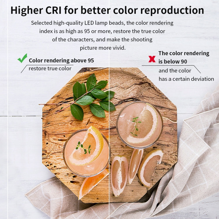 Pixel P45pro High Bright Dual Color Temperature Fill Light 120W Normal Bright Studio Camera Soft Light(A Set With UK Plug Adaptor) by Pixel