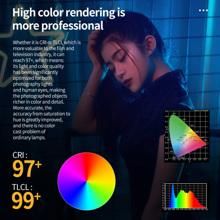 Pixel G3 Flat Panel RGB Fill Light Handheld Photography Camera Dimmable Desktop Mini Pocket Lamp(A Set) by Pixel