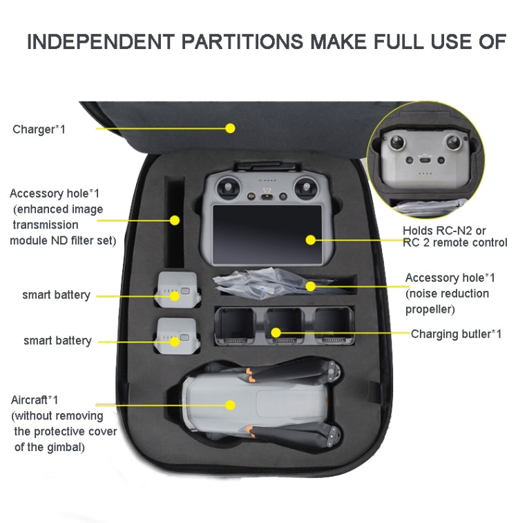 For DJI AIR 3 Hard Shell Storage Bag Portable Protective Backpack(Blue) by bashfashion