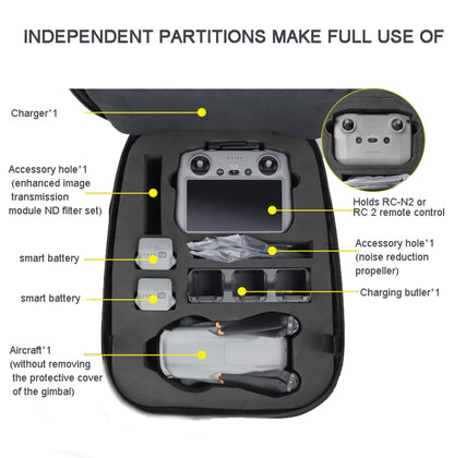 For DJI AIR 3 Hard Shell Storage Bag Portable Protective Backpack(Blue) by bashfashion
