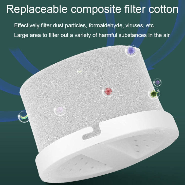 USB Plug-in Home Bedroom Deodorizer Desktop Car Negative Ion Air Purifier(Square) by bashfashion