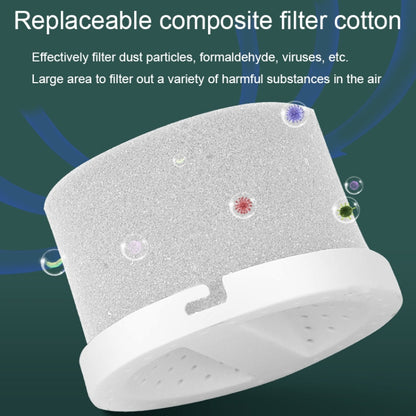 USB Plug-in Home Bedroom Deodorizer Desktop Car Negative Ion Air Purifier(Square) by bashfashion