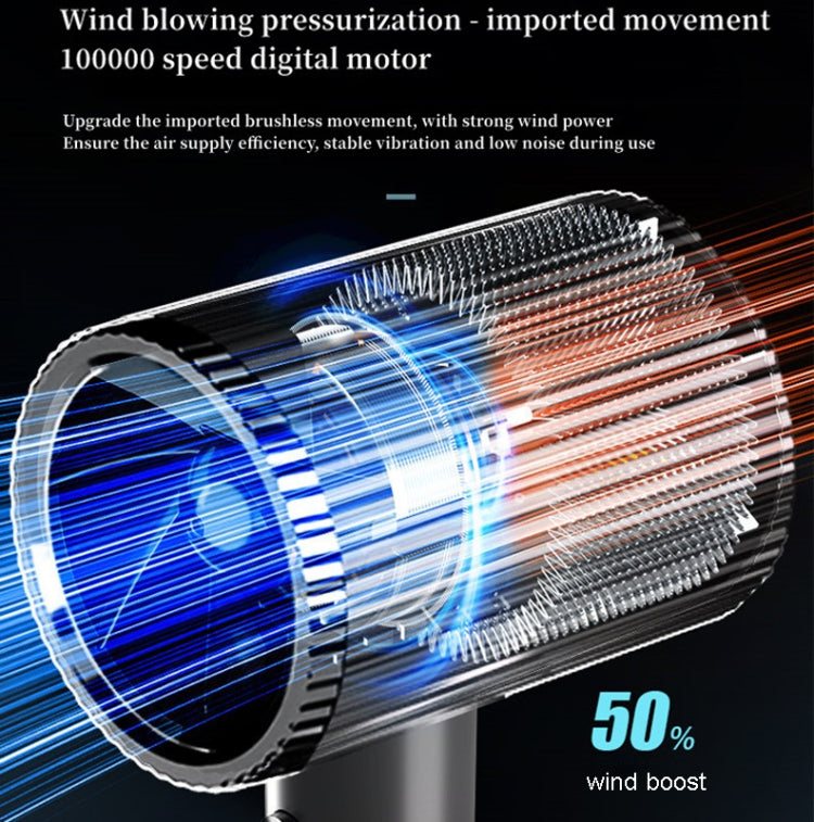 1600W Negative Ion Hair Dryer With 3 Speed Adjustment,CN Plug Standard Edition(Green) by bashfashion