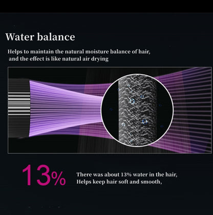 1600W Negative Ion Hair Dryer With 3 Speed Adjustment,CN Plug Standard Edition(Purple) by bashfashion