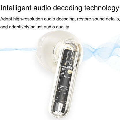 Havit S3 Merle Lite In-Ear ENC Call Noise Reduction Wireless Bluetooth Earphone(Gold White) by Havit