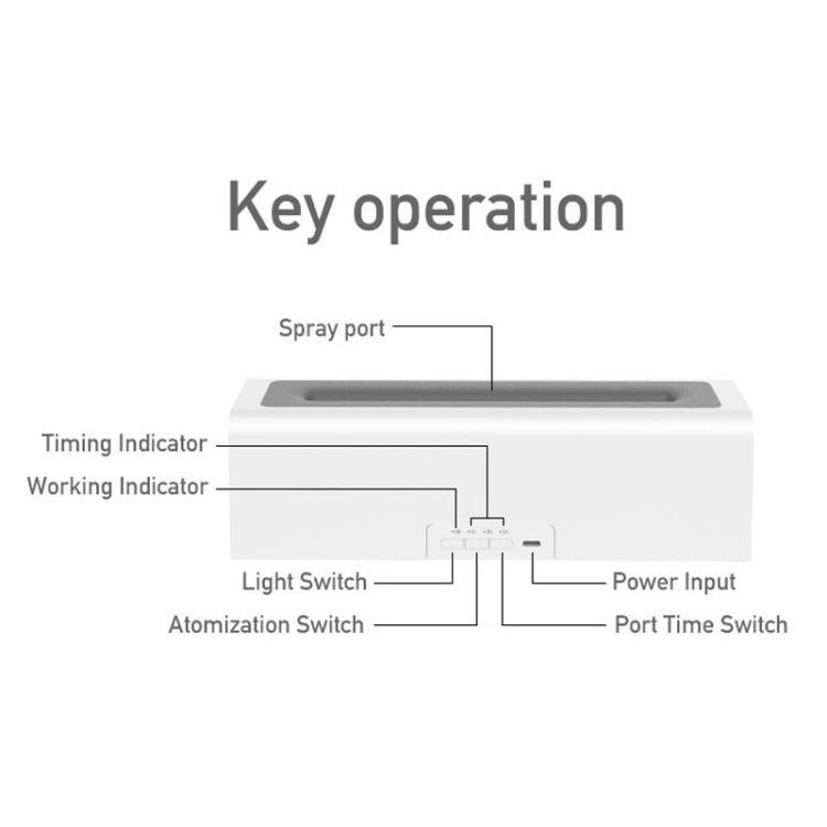 DQ711 Flame Aromatherapy Diffuser Quiet USB Air Humidifier(White) by bashfashion
