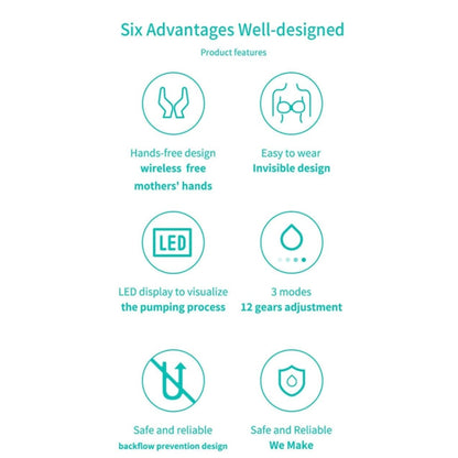 S21 Single Electric Wearable Breast Pump With LED Display, 3 Modes & 12 Levels by bashfashion