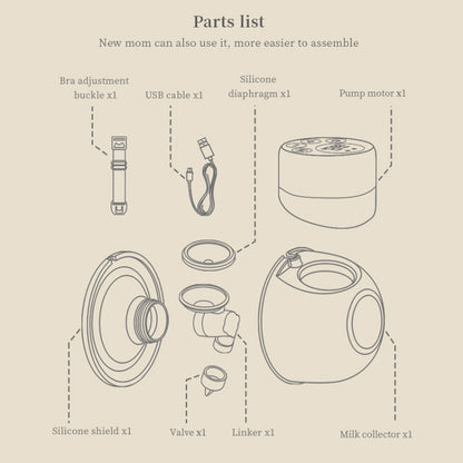 S12 Double Electric Wearable Breast Pump With 2 Modes & 9 Levels Suction Adjustable by bashfashion