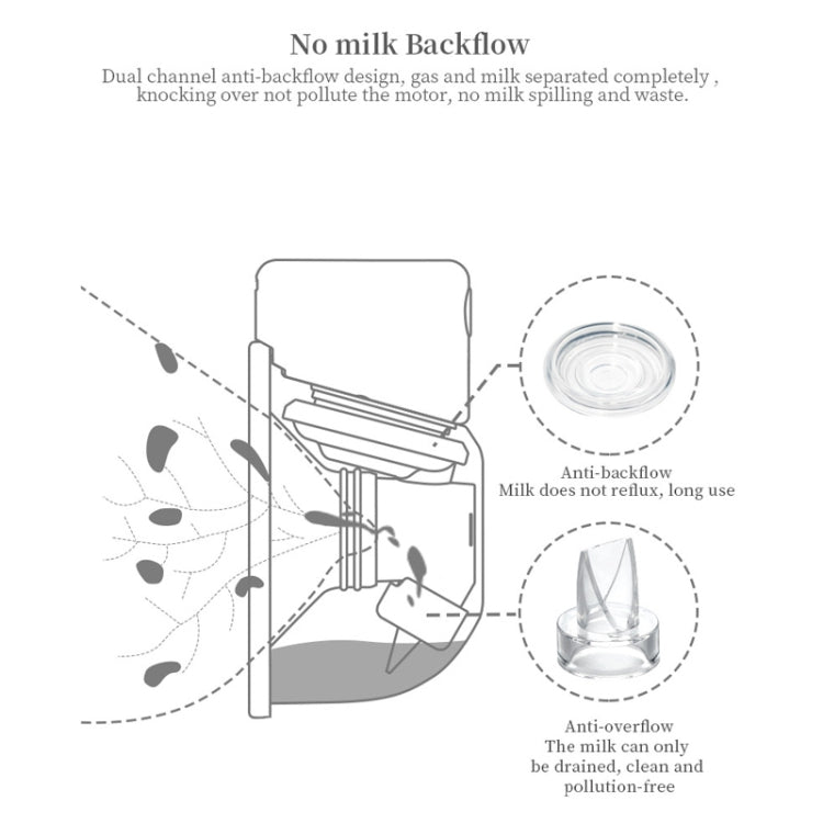 S12 Double Electric Wearable Breast Pump With 2 Modes & 9 Levels Suction Adjustable by bashfashion