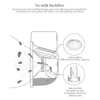 S12 Double Electric Wearable Breast Pump With 2 Modes & 9 Levels Suction Adjustable by bashfashion