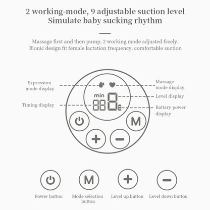 S12 Double Electric Wearable Breast Pump With 2 Modes & 9 Levels Suction Adjustable by bashfashion