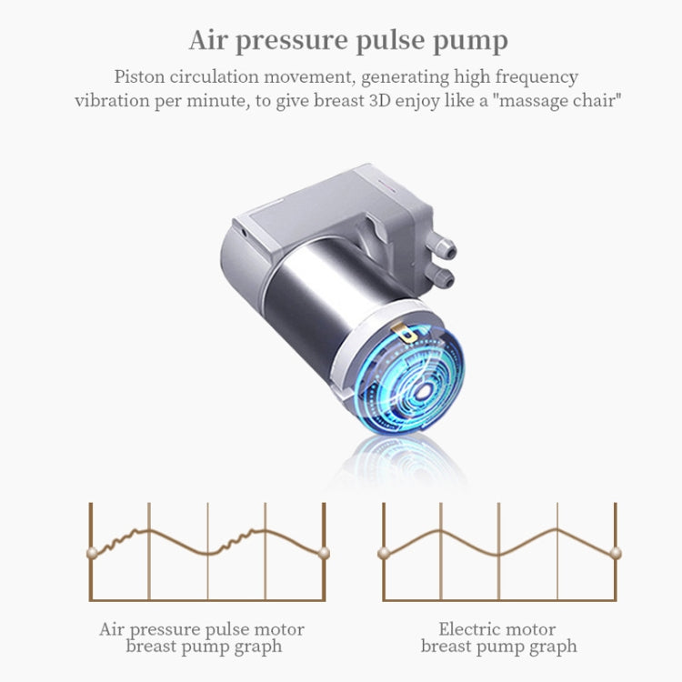 S12 Double Electric Wearable Breast Pump With 2 Modes & 9 Levels Suction Adjustable by bashfashion