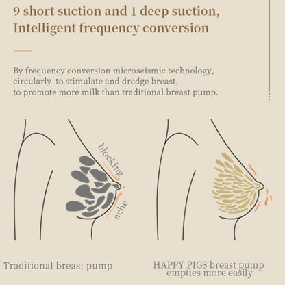 S12 Double Electric Wearable Breast Pump With 2 Modes & 9 Levels Suction Adjustable by bashfashion