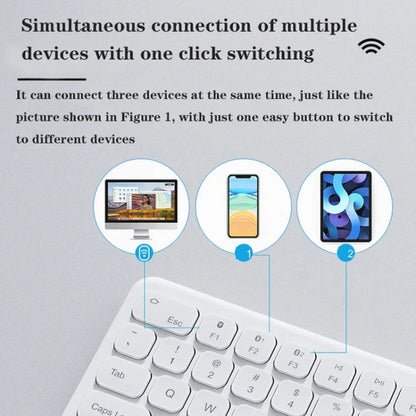 B087 2.4G Portable 78 Keys Dual Mode Wireless Bluetooth Keyboard And Mouse, Style: Keyboard Mouse Set Pink by bashfashion