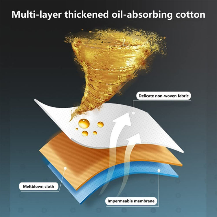 10pcs /Pack Disposable Oil Groove Suction Paper for Cooker Hoods, Spec: 7x90cm Thickened by bashfashion