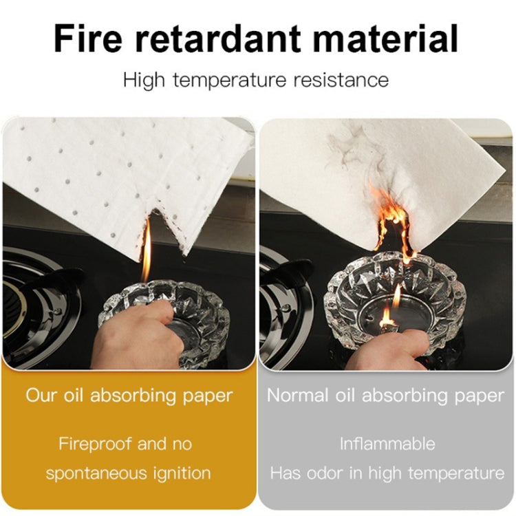 10pcs /Pack Disposable Oil Groove Suction Paper for Cooker Hoods, Spec: 10x90cm Thickened by bashfashion