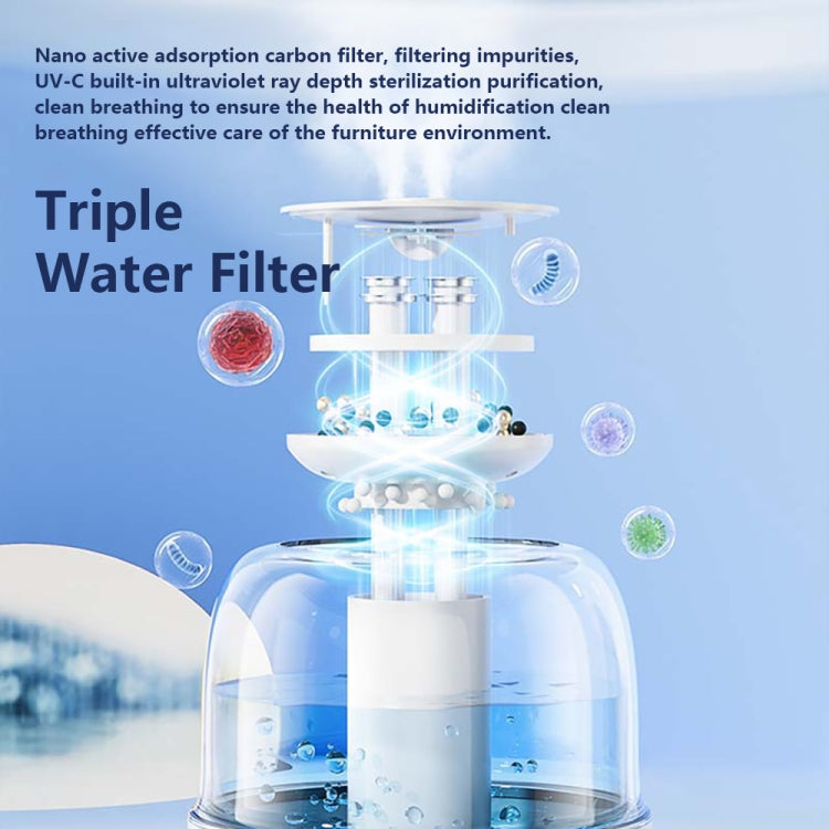 4L Wireless Humidifier USB Oil Diffuser with Night Light(Green) by bashfashion