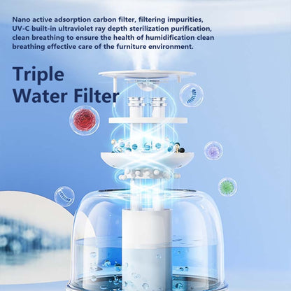 4L Wireless Humidifier USB Oil Diffuser with Night Light(Green) by bashfashion