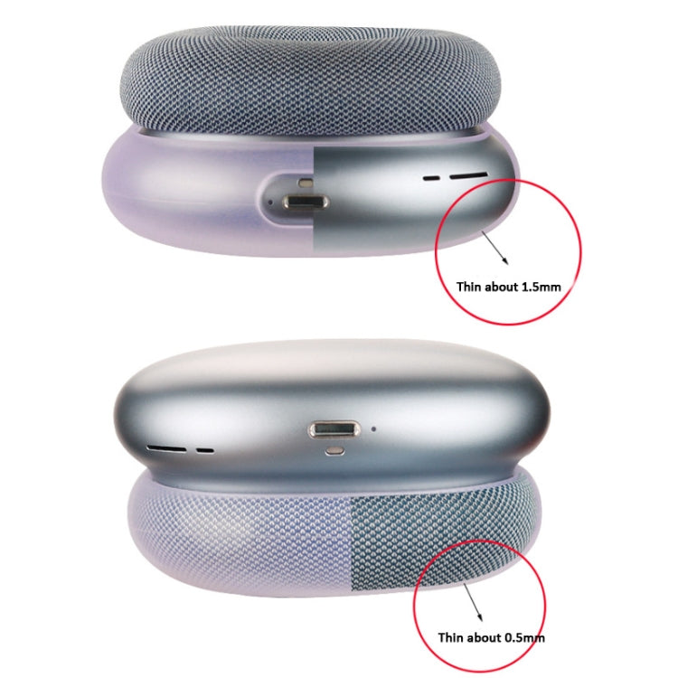 For AirPods Max Headphones 4-in-1 Silicone Replacement Cover Kit(Red) by bashfashion