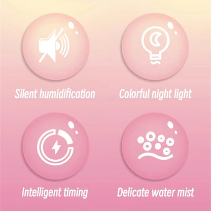 M328 Mini USB Plug-in Desktop Night Light Cartoon Cake Silent Spray Humidifier(Pink) by bashfashion