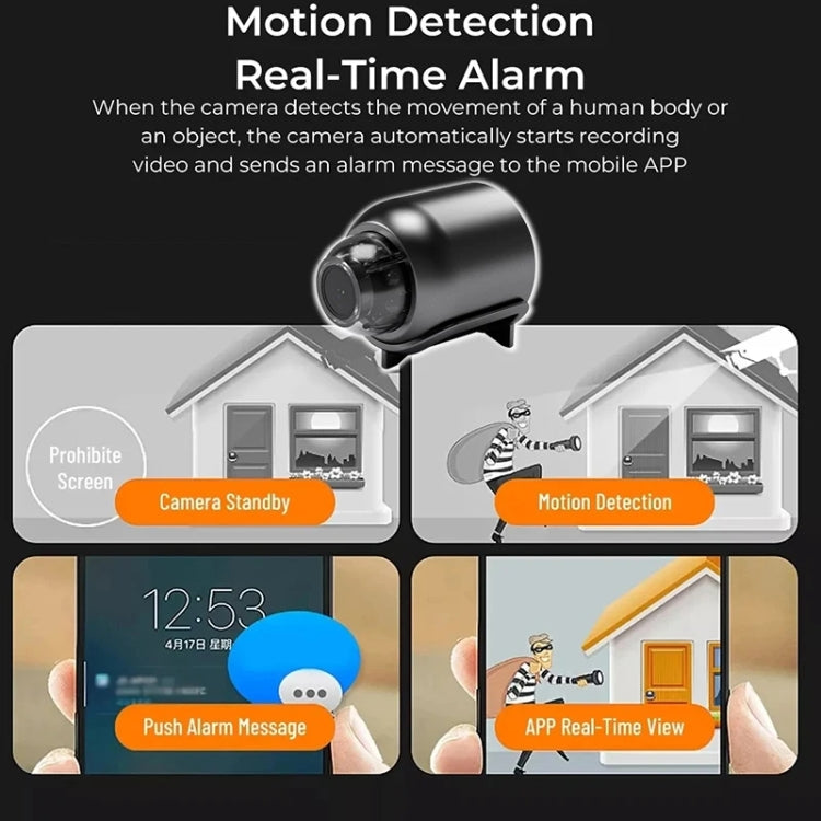 2 Million Pixel HD Home Smart WIFI Remote Mini 1080P Surveillance Camera, Specification: X5 by bashfashion
