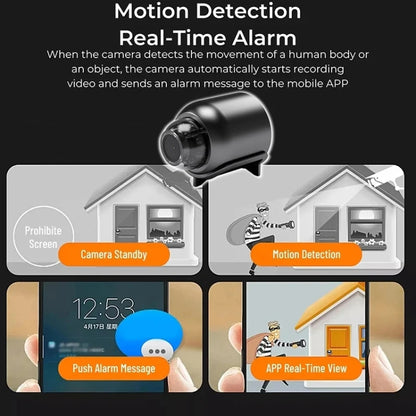2 Million Pixel HD Home Smart WIFI Remote Mini 1080P Surveillance Camera, Specification: X5 by bashfashion