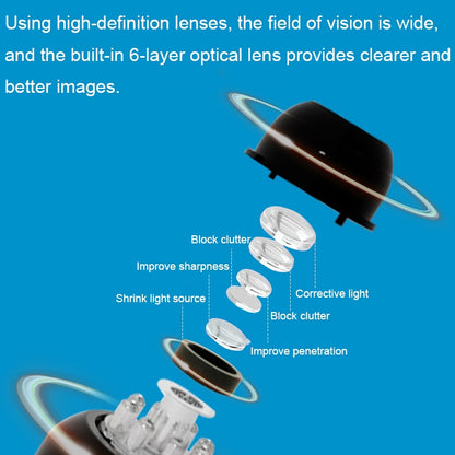 2 Million Pixel HD Home Smart WIFI Remote Mini 1080P Surveillance Camera, Specification: X5+128G by bashfashion