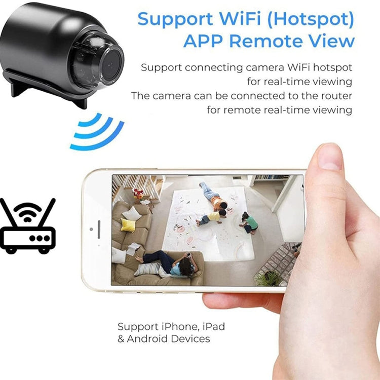 2 Million Pixel HD Home Smart WIFI Remote Mini 1080P Surveillance Camera, Specification: X5+128G by bashfashion