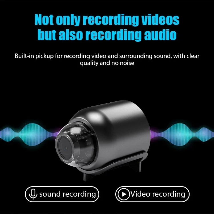 2 Million Pixel HD Home Smart WIFI Remote Mini 1080P Surveillance Camera, Specification: X5+128G by bashfashion