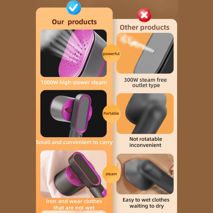 1000W 60ml Water Tank Handheld Garment Steamer with Rotatable Ironing Panel 110V US Plug by bashfashion