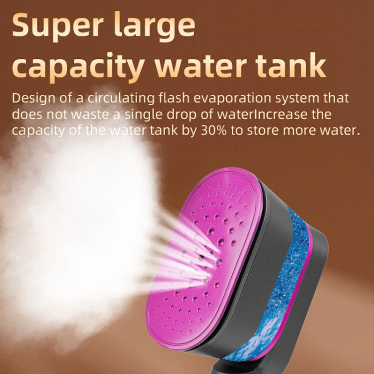 1000W 60ml Water Tank Handheld Garment Steamer with Rotatable Ironing Panel 110V US Plug by bashfashion