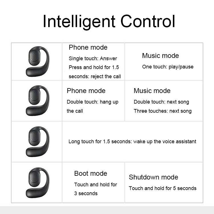 D6 OWS Ear-mounted ENC Noise Reduction Wireless Bluetooth 5.2 Earphones, Color: White Bag with Accessories by bashfashion