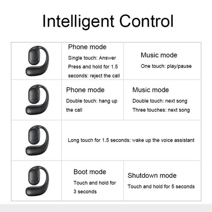 D6 OWS Ear-mounted ENC Noise Reduction Wireless Bluetooth 5.2 Earphones, Color: White Bag with Accessories by bashfashion